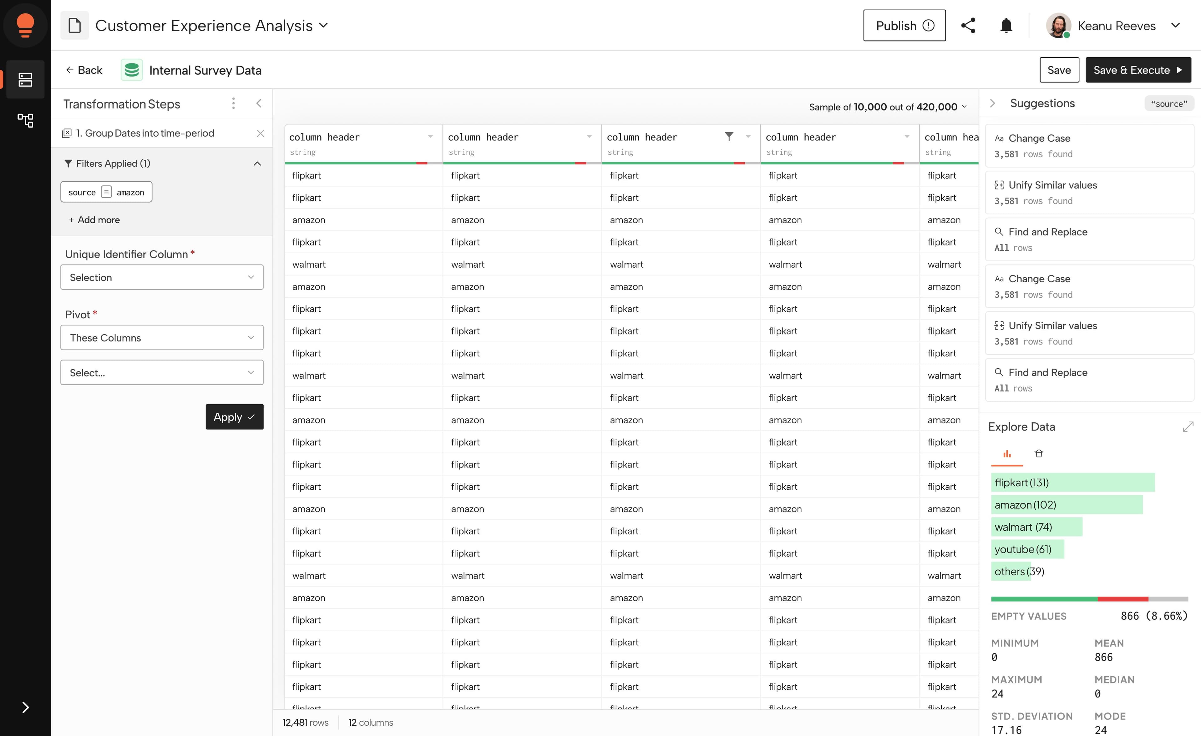 Data Manager dashboard