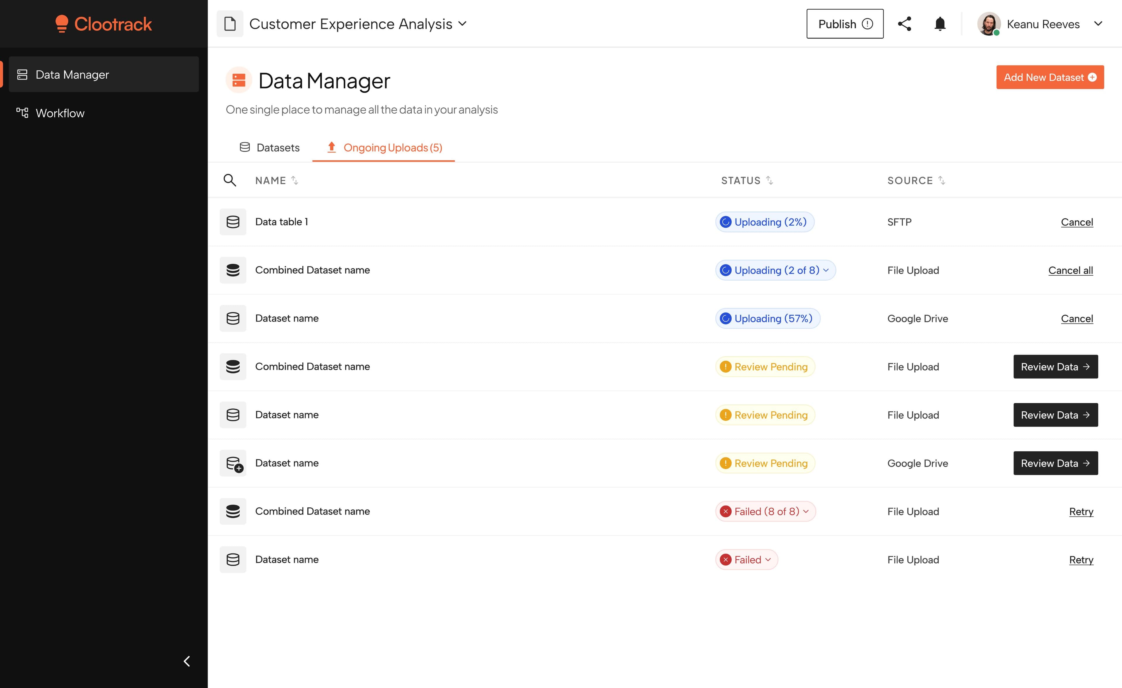 Data transformation grid